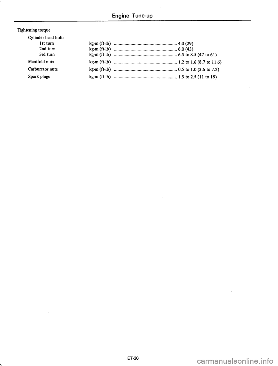 DATSUN 610 1975 Workshop Manual DATSUN 610 1975 Workshop Manual