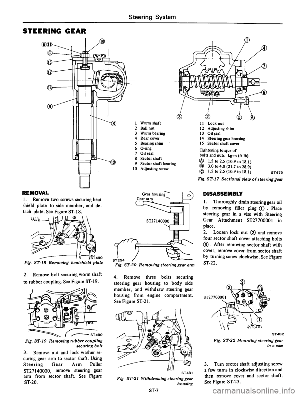 DATSUN 610 1975 Service Manual DATSUN 610 1975 Service Manual