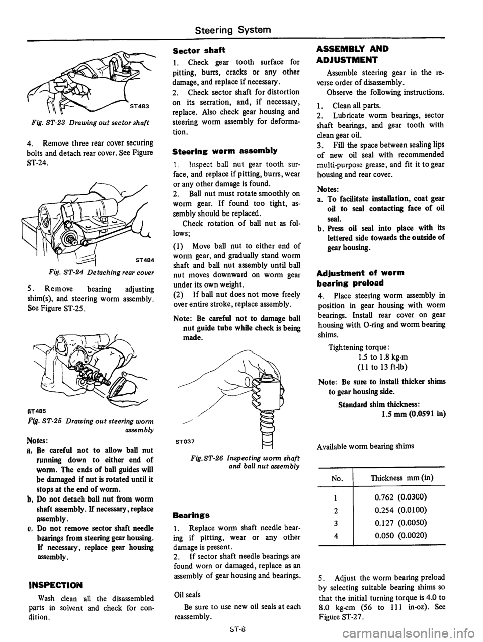 DATSUN 610 1975 Service Manual DATSUN 610 1975 Service Manual