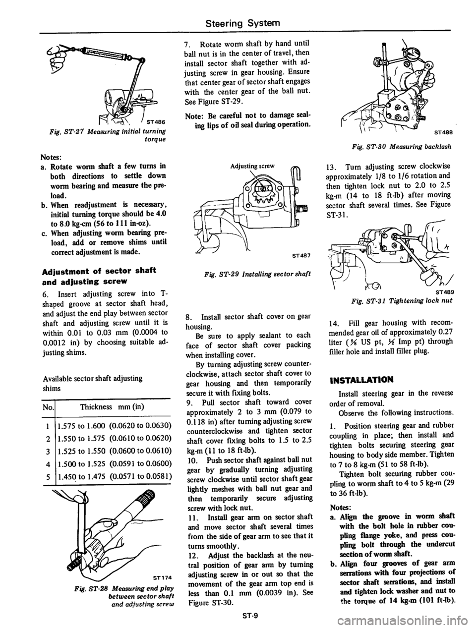 DATSUN 610 1975 Service Manual DATSUN 610 1975 Service Manual