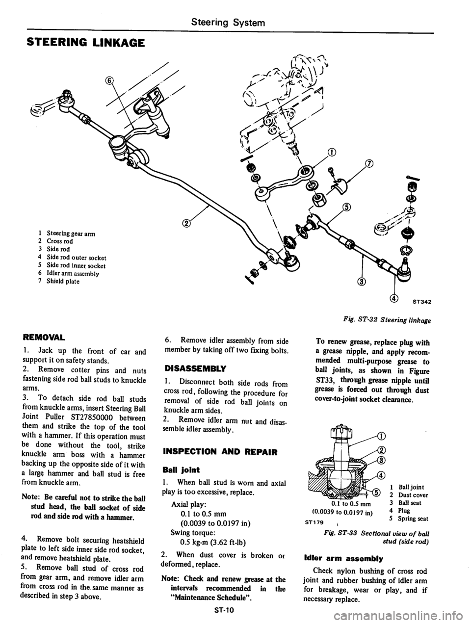 DATSUN 610 1975 Service Manual DATSUN 610 1975 Service Manual