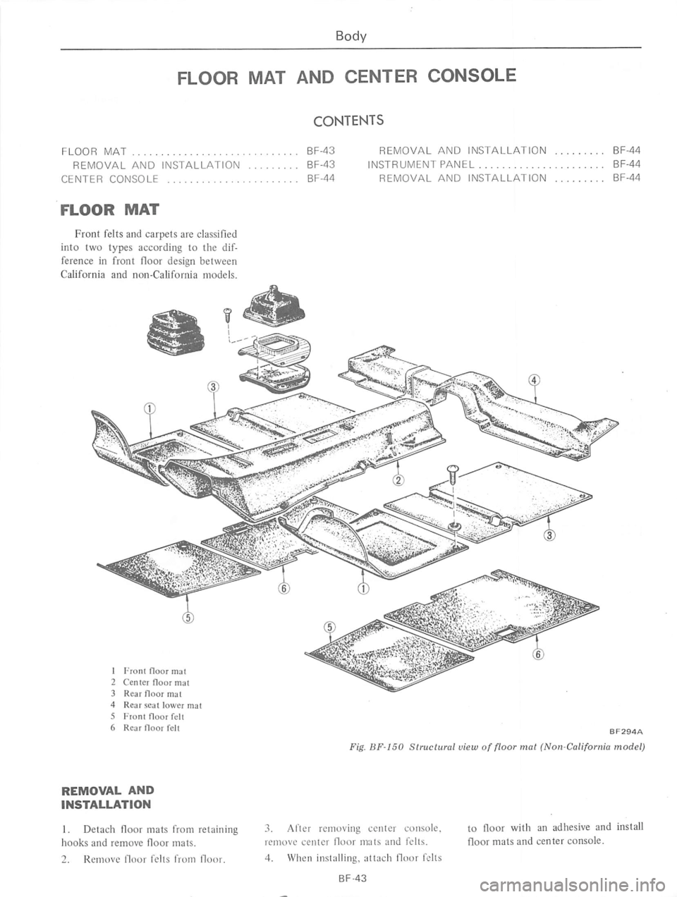 DATSUN 610 1975  Service Manual 