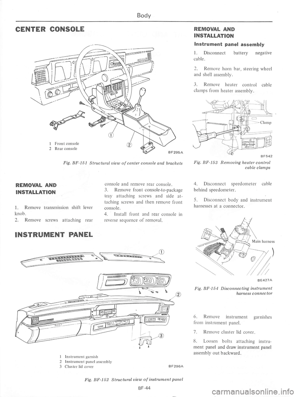 DATSUN 610 1975  Service Manual 