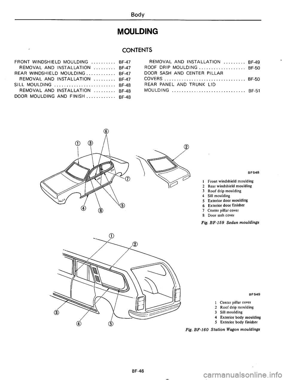 DATSUN 610 1975  Service Manual 