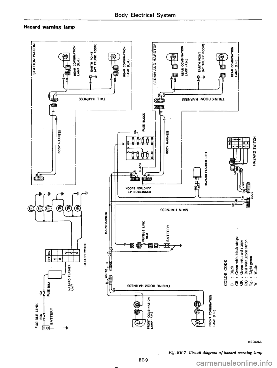 DATSUN 610 1975  Service Manual 