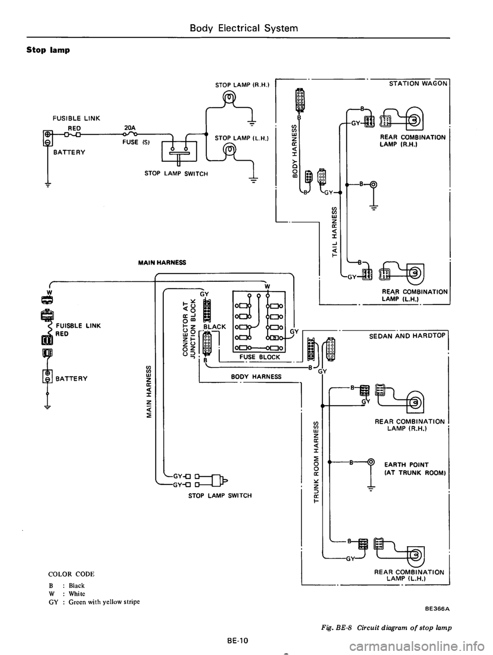 DATSUN 610 1975  Service Manual 