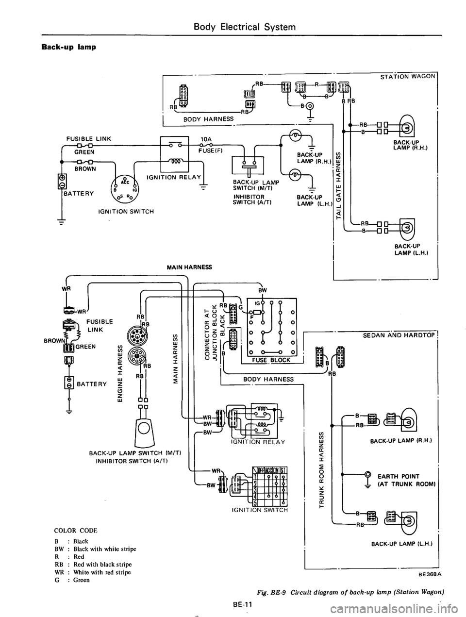 DATSUN 610 1975  Service Manual 