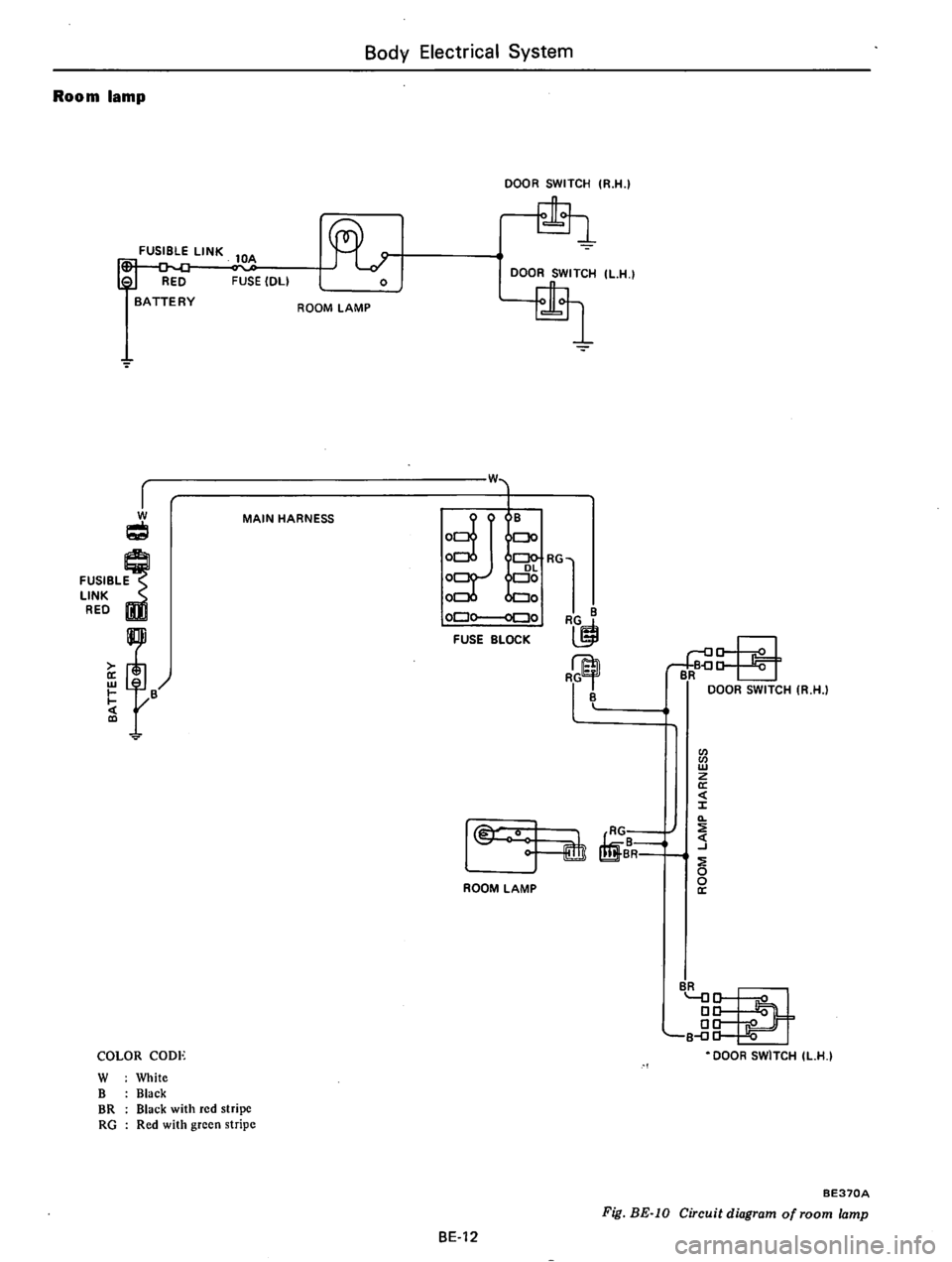 DATSUN 610 1975  Service Manual 