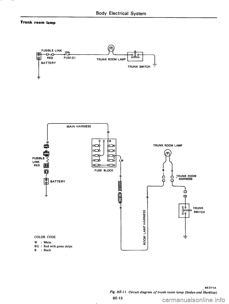 DATSUN 610 1975  Service Manual 