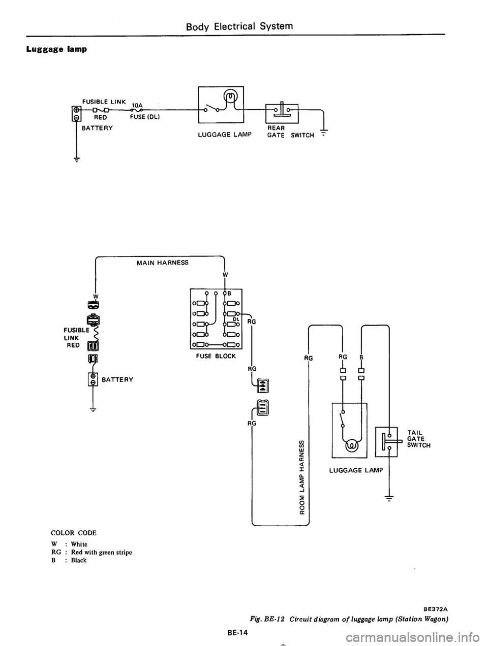 DATSUN 610 1975  Service Manual 