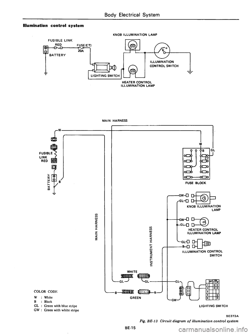 DATSUN 610 1975  Service Manual 