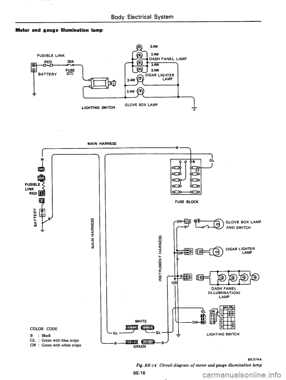 DATSUN 610 1975  Service Manual 