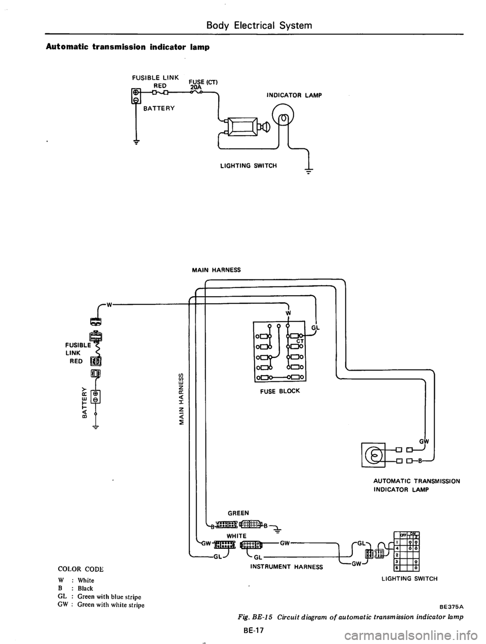 DATSUN 610 1975  Service Manual 