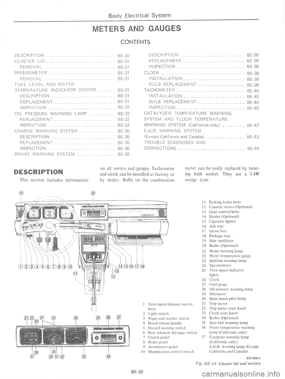 DATSUN 610 1975  Service Manual 