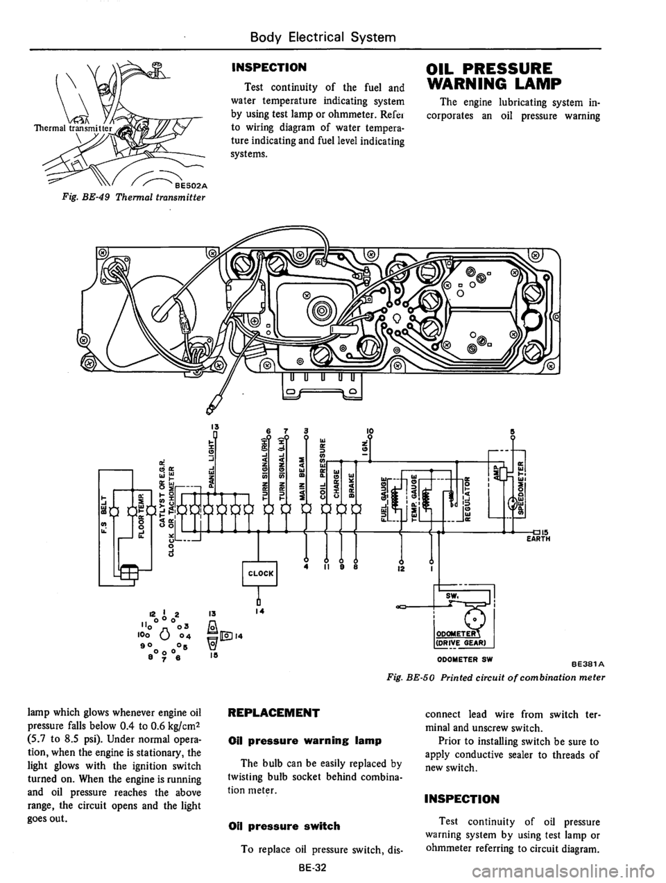 DATSUN 610 1975  Service Manual 