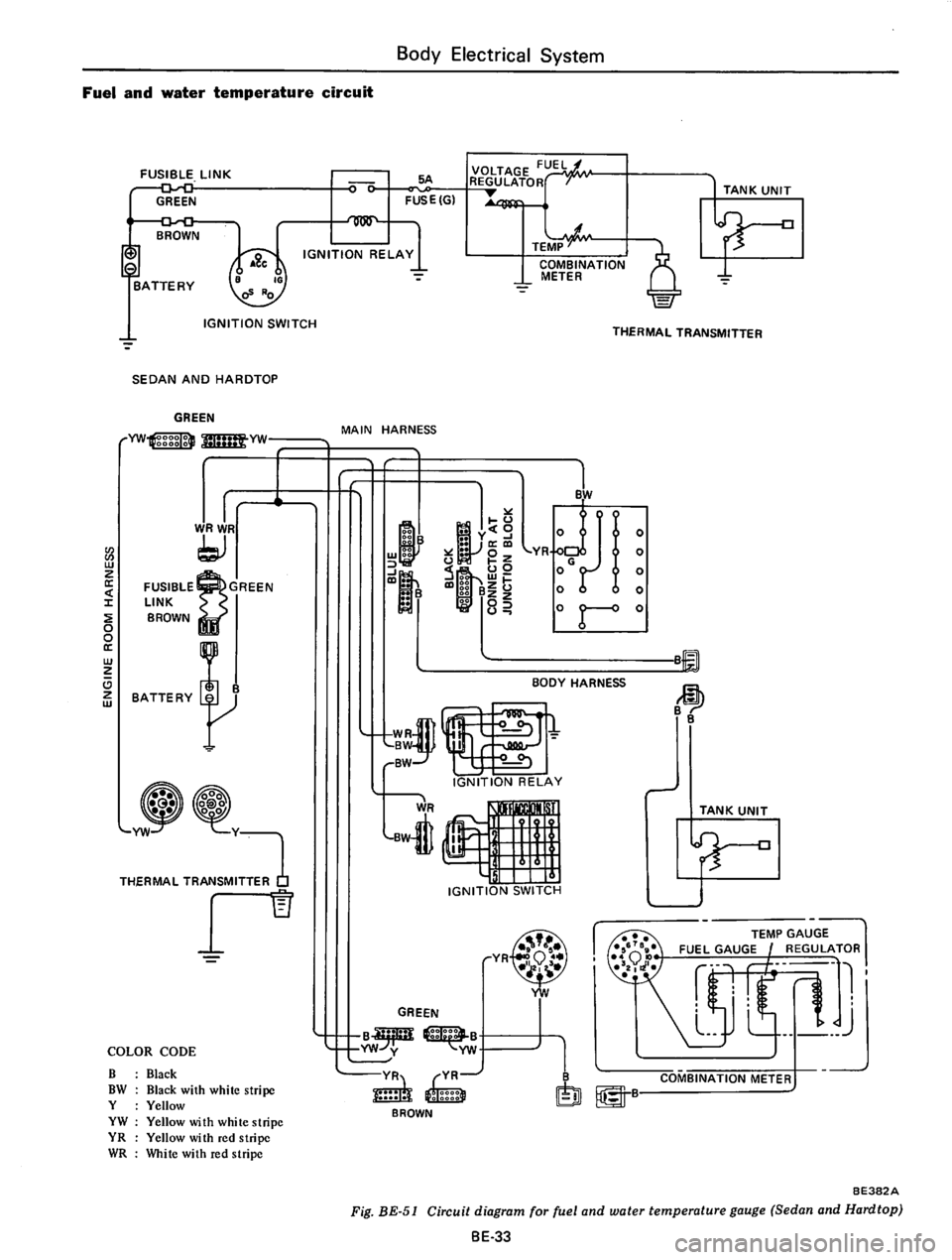 DATSUN 610 1975  Service Manual 