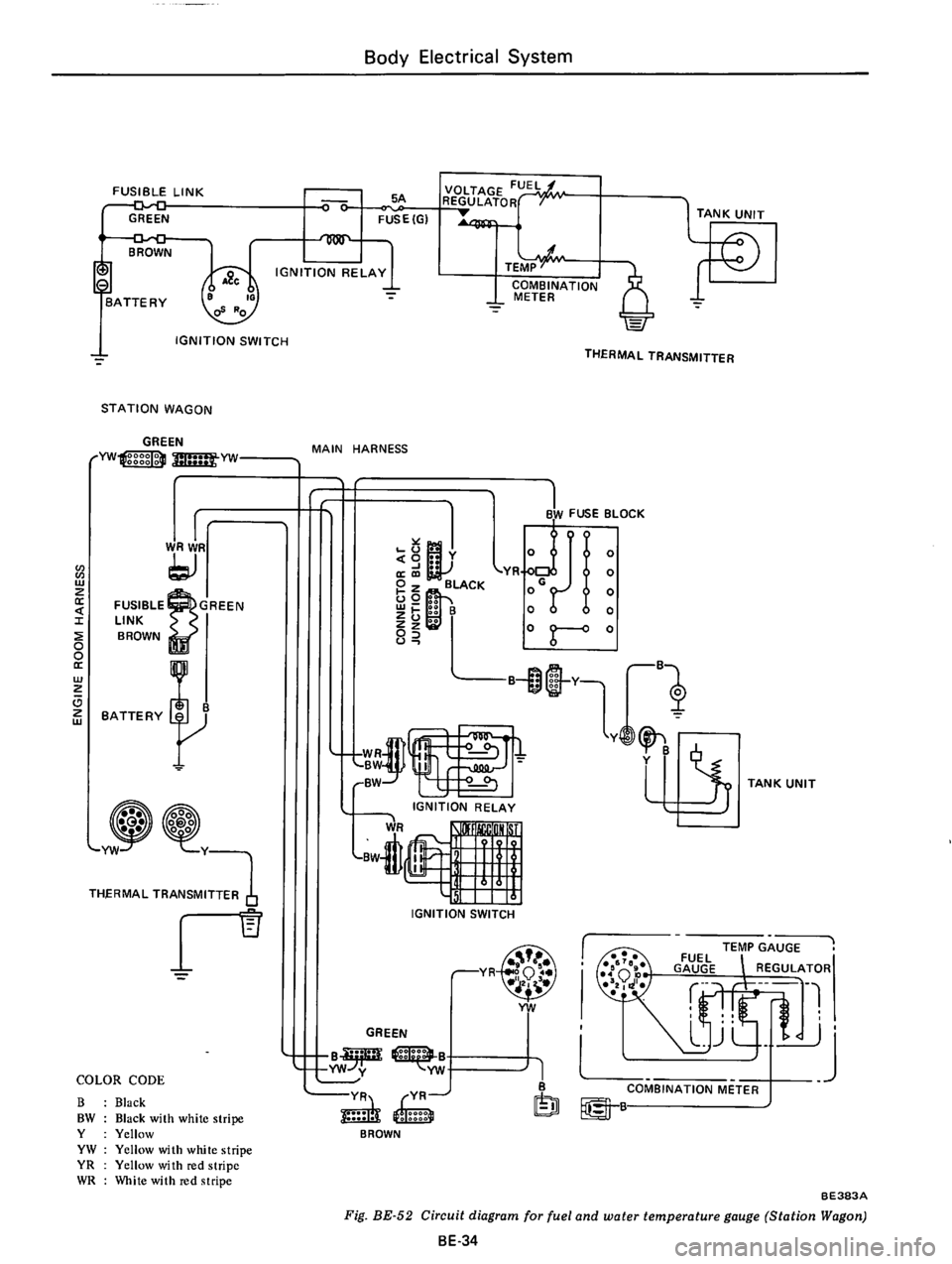 DATSUN 610 1975  Service Manual 