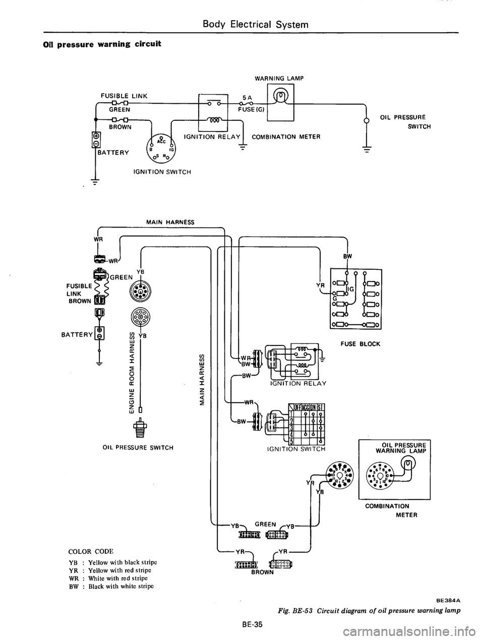DATSUN 610 1975  Service Manual 