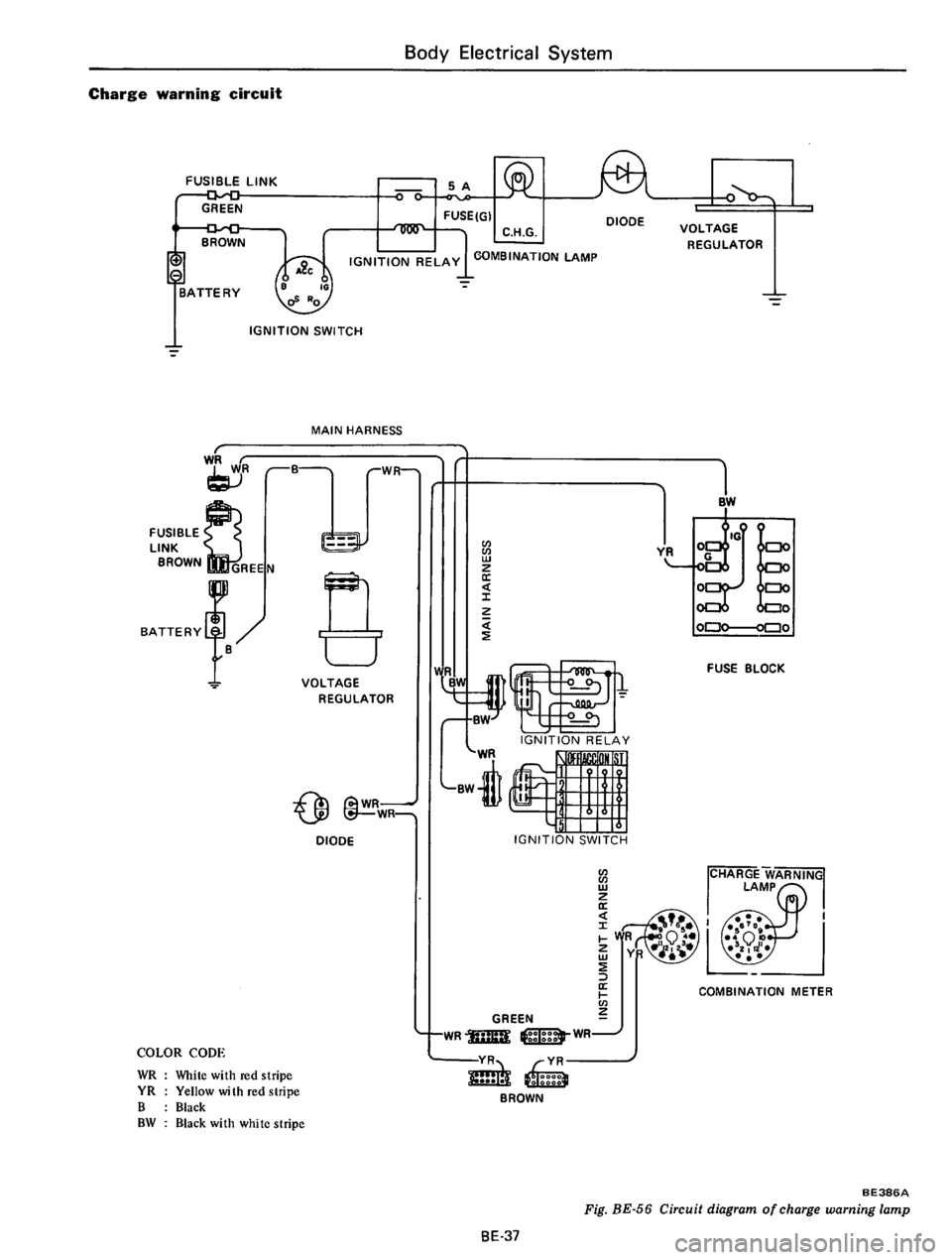 DATSUN 610 1975  Service Manual 