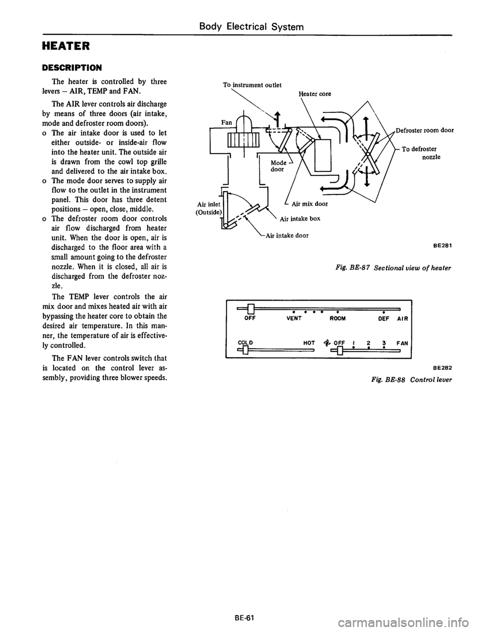 DATSUN 610 1975  Service Manual 