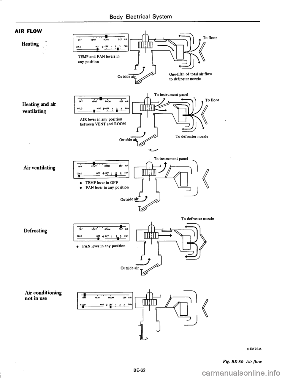 DATSUN 610 1975  Service Manual 