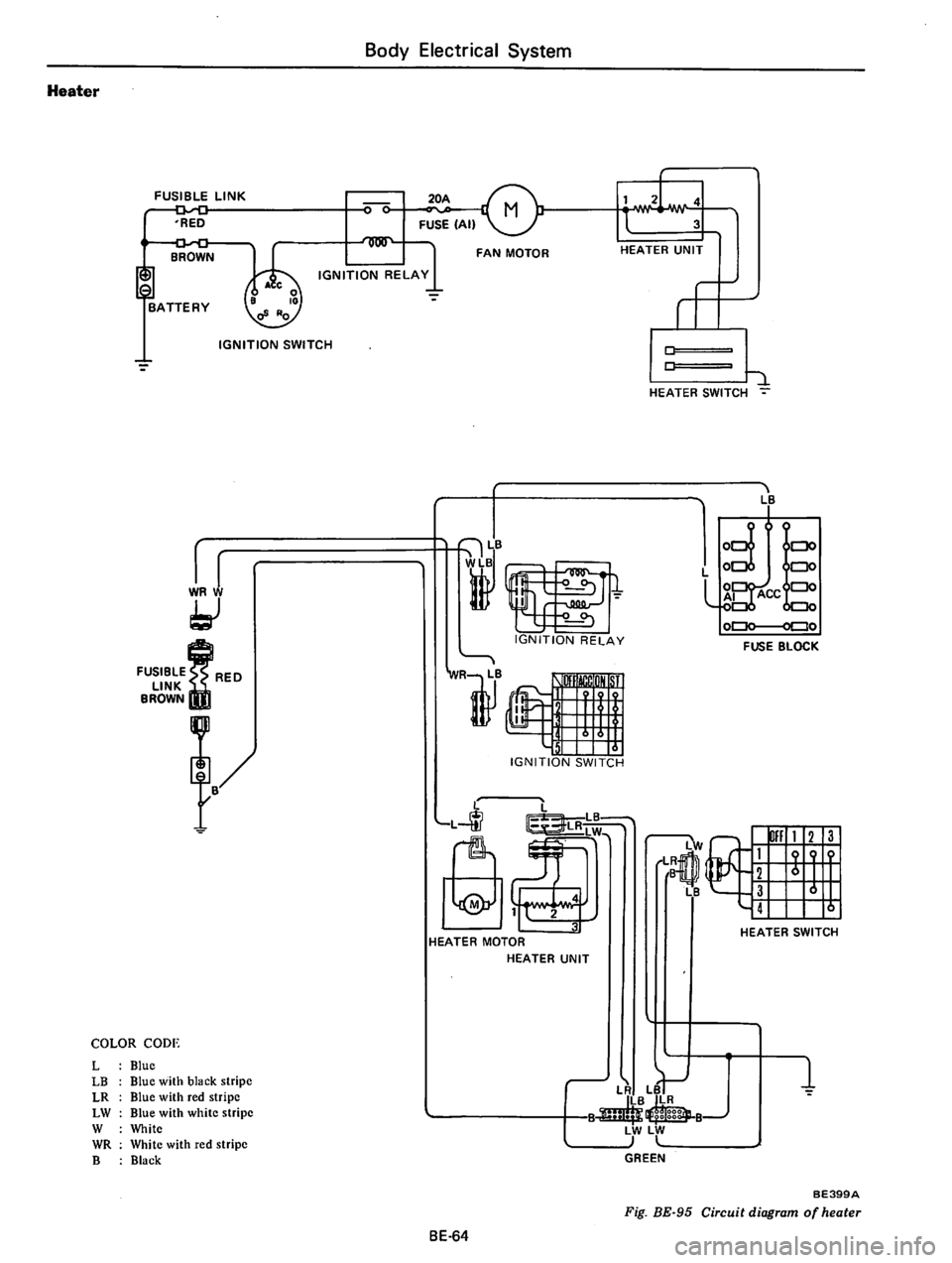 DATSUN 610 1975  Service Manual 