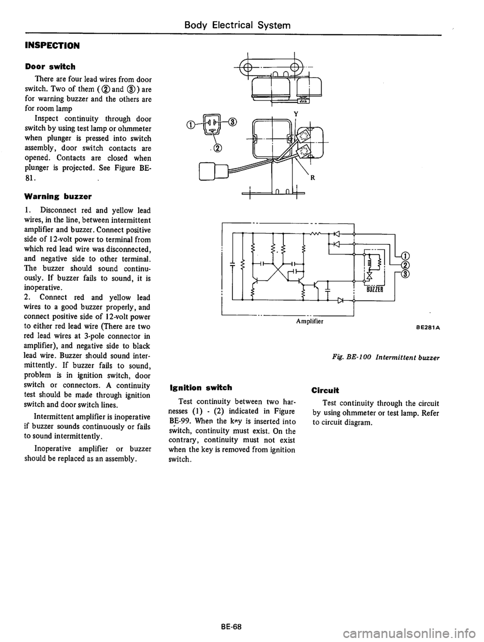DATSUN 610 1975  Service Manual 