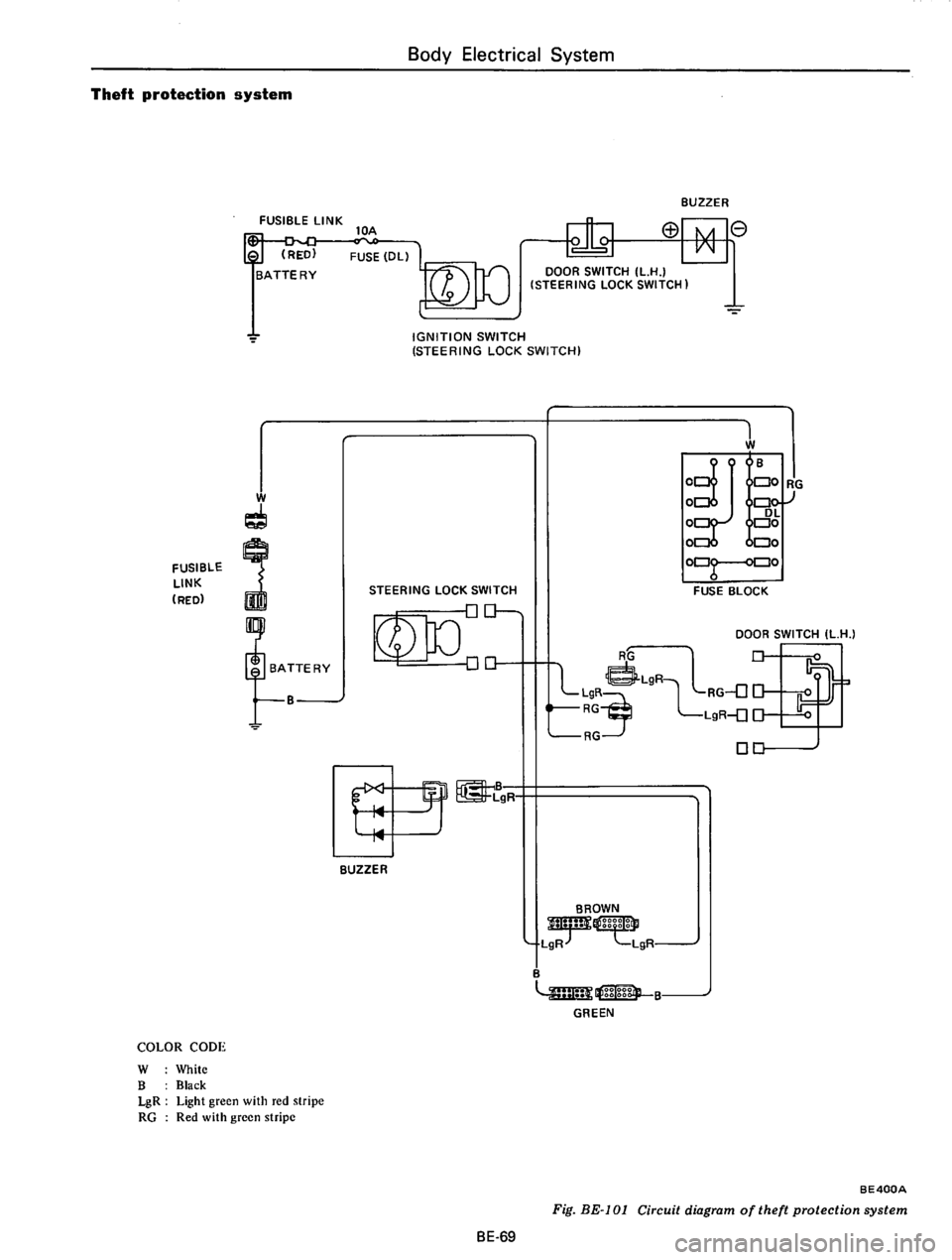 DATSUN 610 1975  Service Manual 