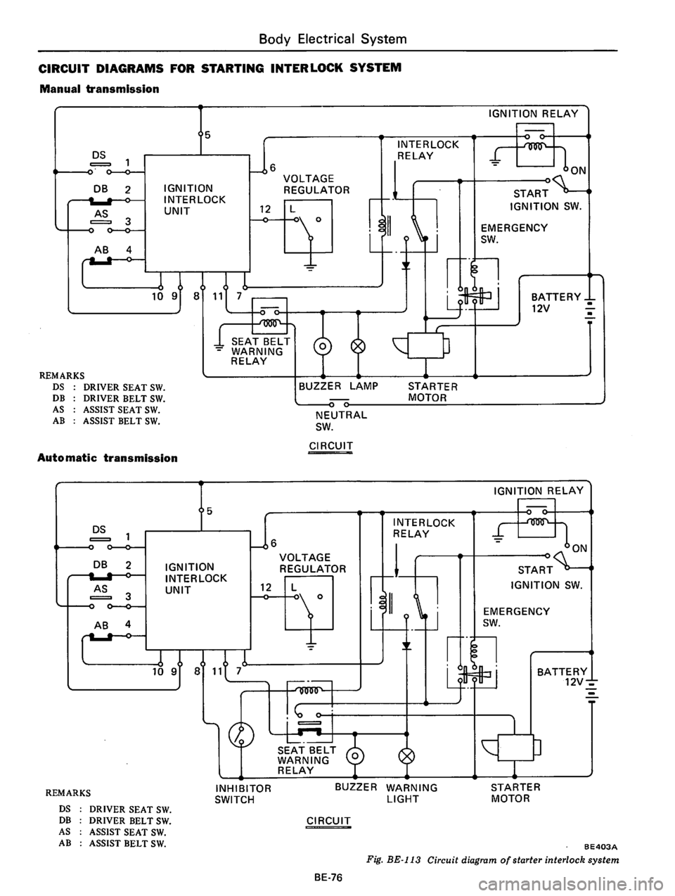 DATSUN 610 1975  Service Manual 
