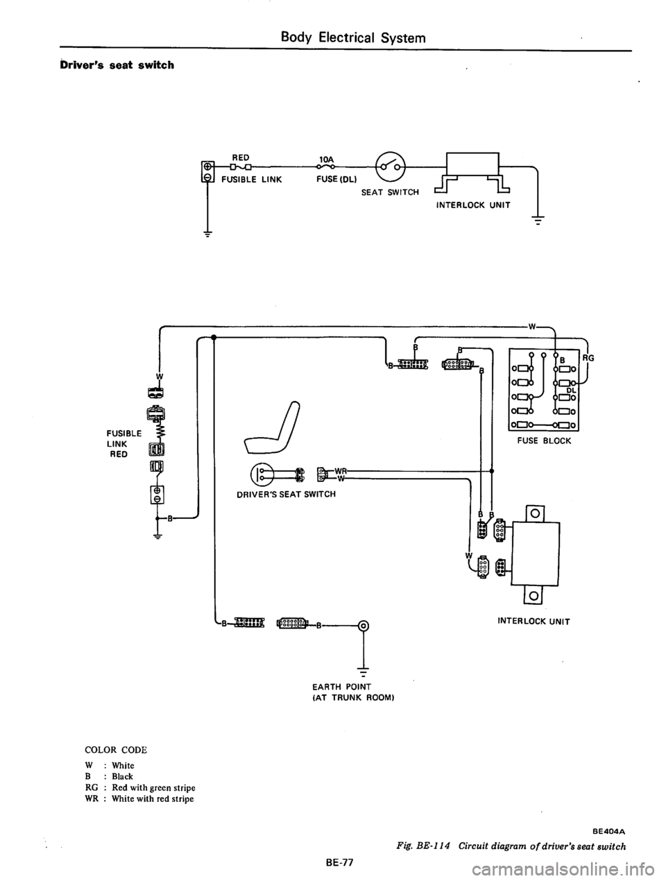 DATSUN 610 1975  Service Manual 