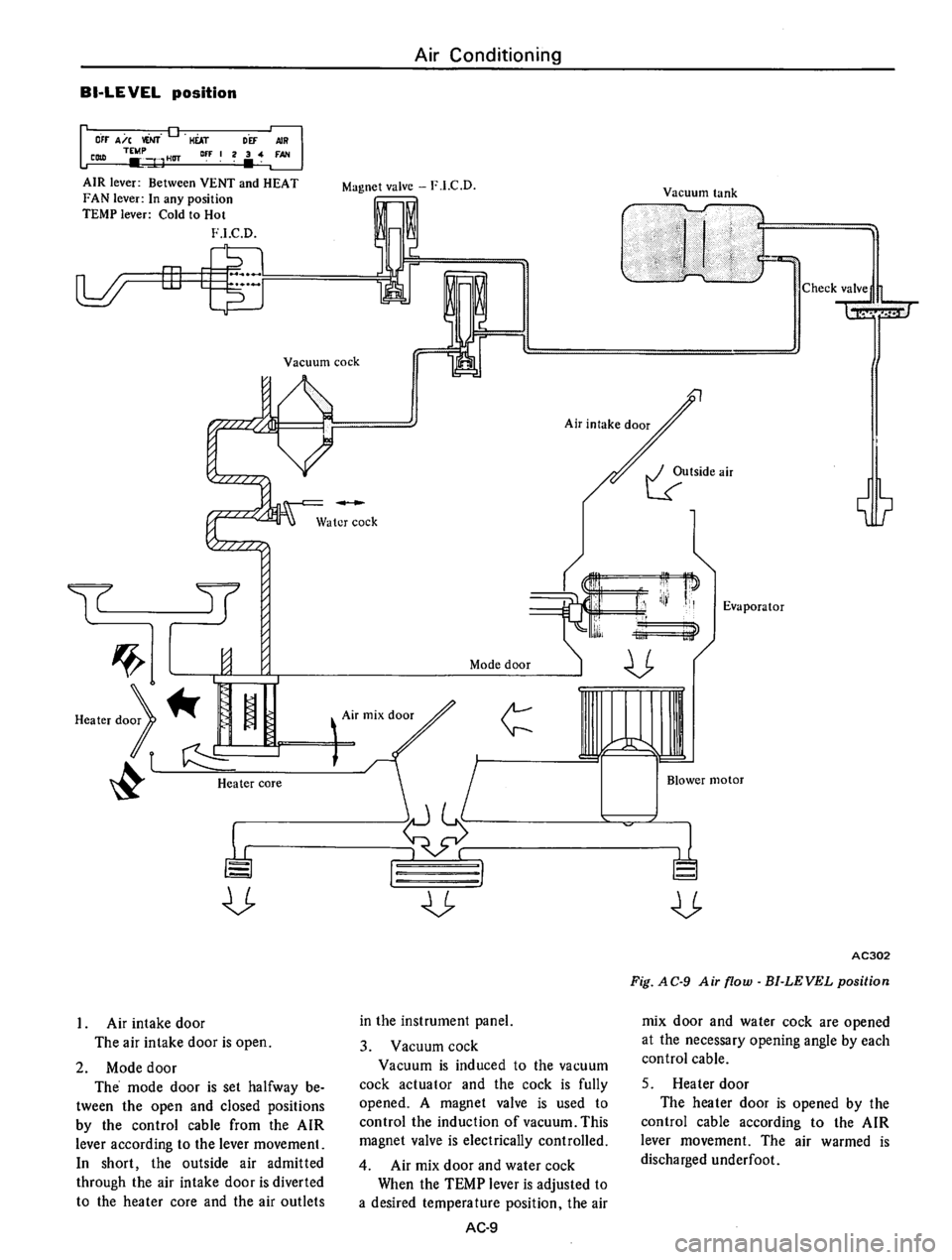 DATSUN 610 1975 Service Manual DATSUN 610 1975 Service Manual