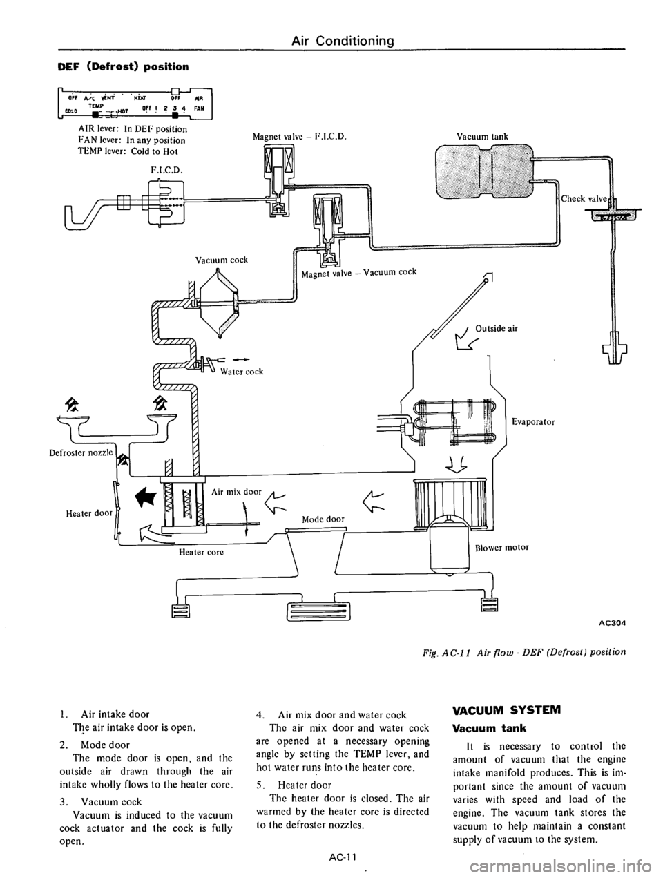 DATSUN 610 1975 Service Manual DATSUN 610 1975 Service Manual