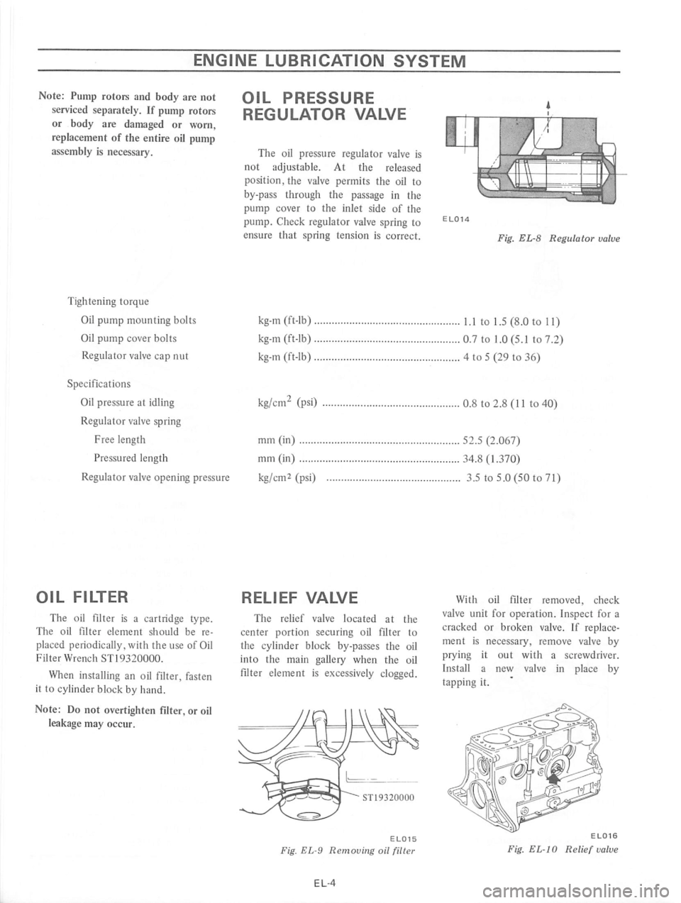DATSUN 610 1975 Owners Manual DATSUN 610 1975 Owners Manual