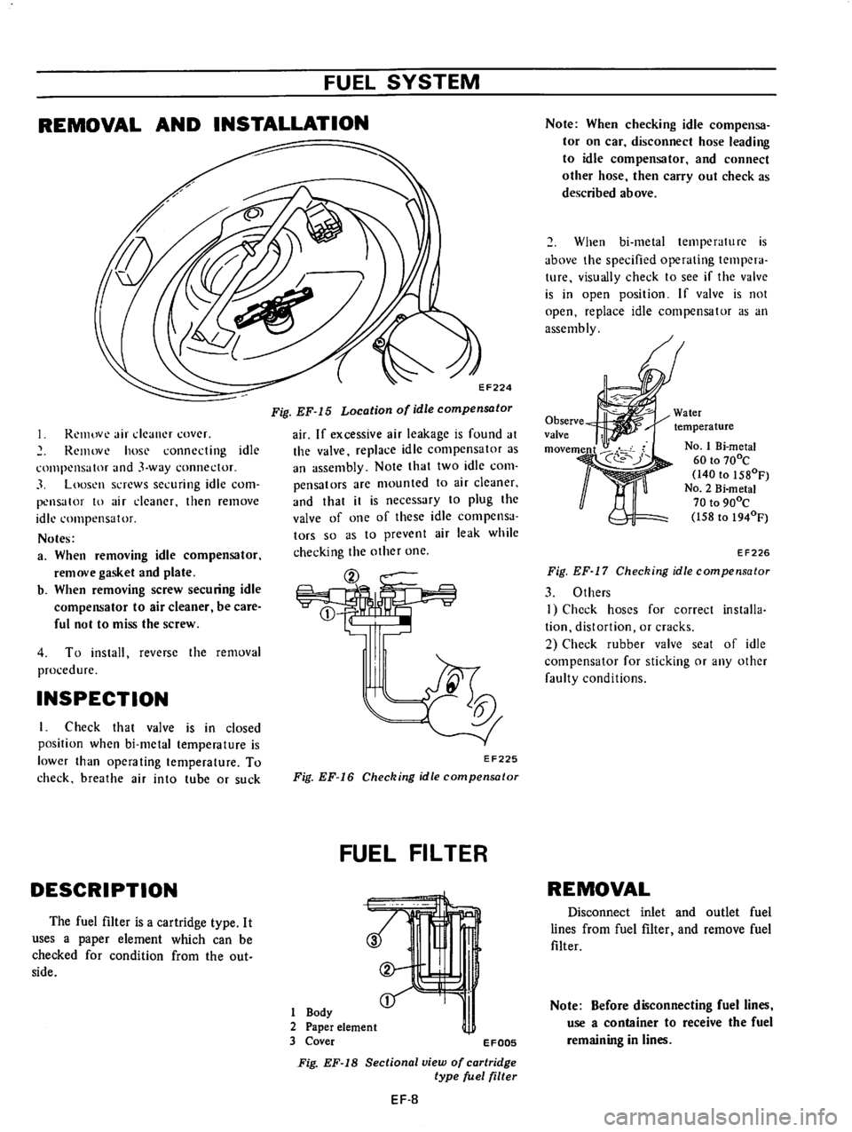 DATSUN 610 1976 Service Manual DATSUN 610 1976 Service Manual
