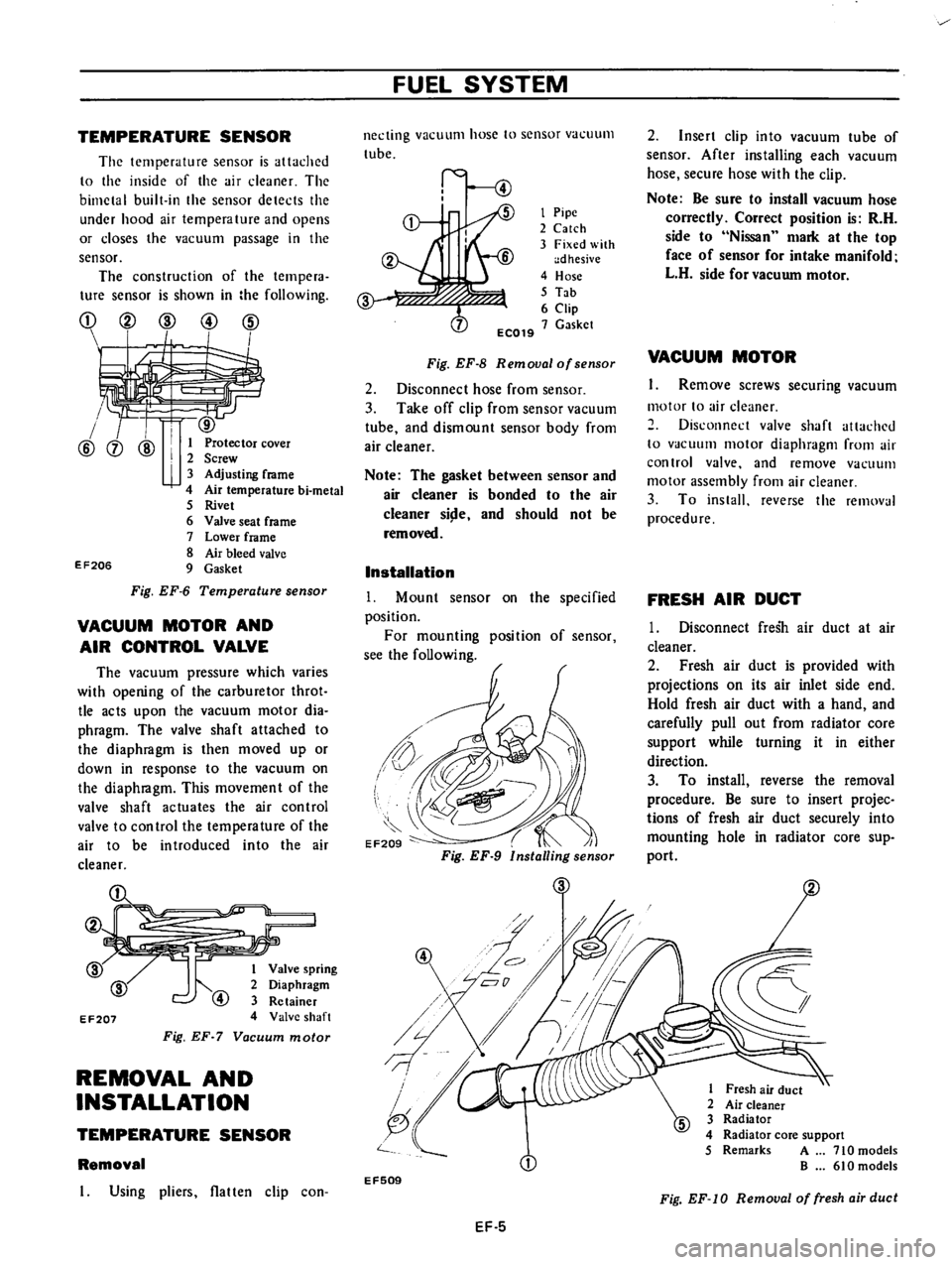 DATSUN 610 1976 Service Manual DATSUN 610 1976 Service Manual