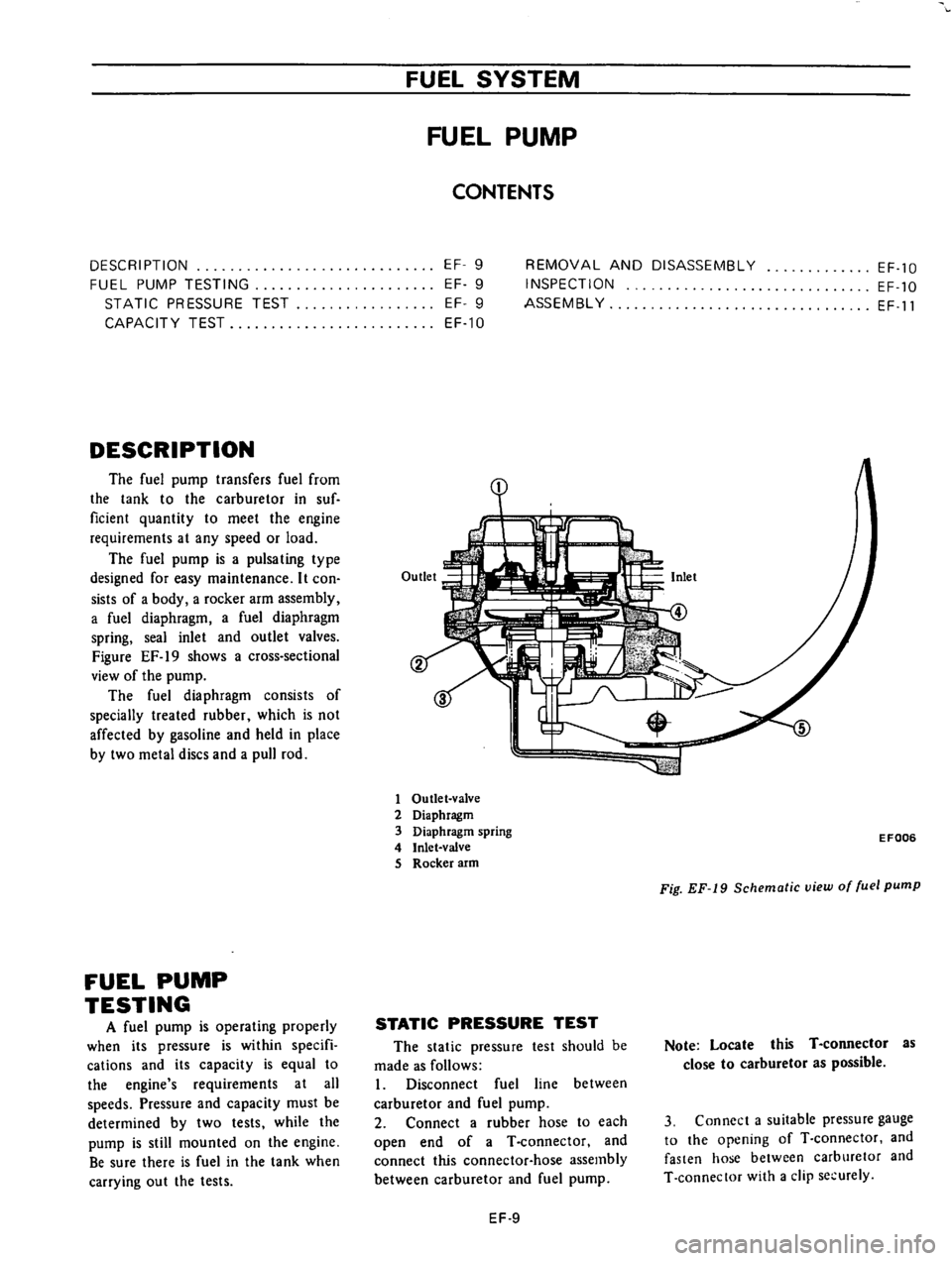 DATSUN 610 1976 Service Manual DATSUN 610 1976 Service Manual