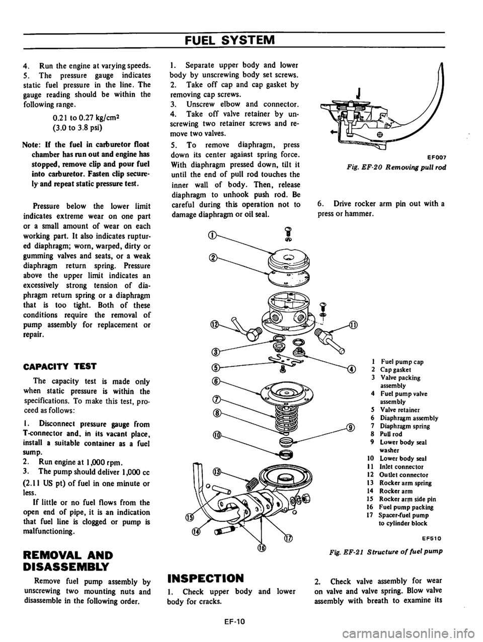 DATSUN 610 1976 Service Manual DATSUN 610 1976 Service Manual