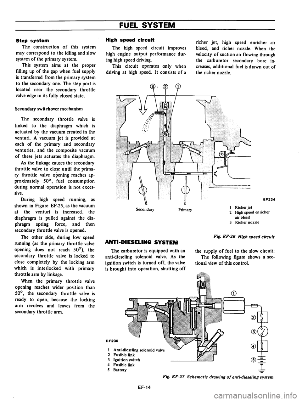 DATSUN 610 1976 Service Manual DATSUN 610 1976 Service Manual