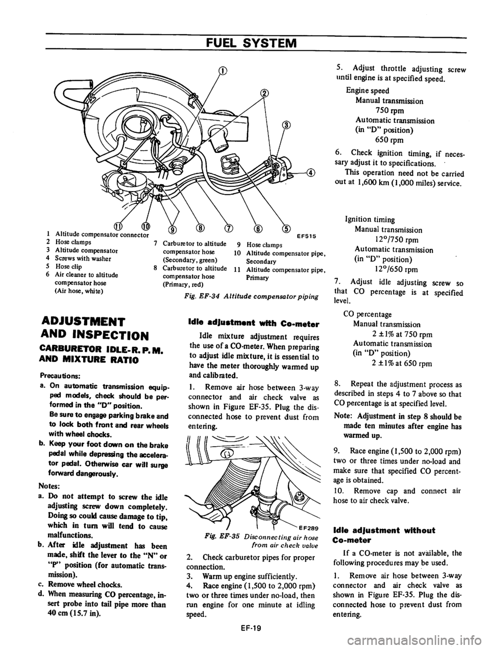 DATSUN 610 1976 Service Manual DATSUN 610 1976 Service Manual