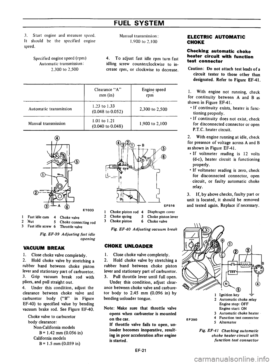 DATSUN 610 1976 Service Manual DATSUN 610 1976 Service Manual