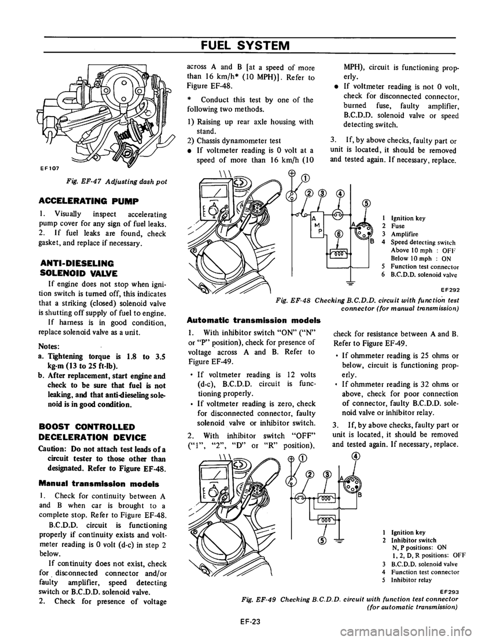 DATSUN 610 1976 Service Manual DATSUN 610 1976 Service Manual