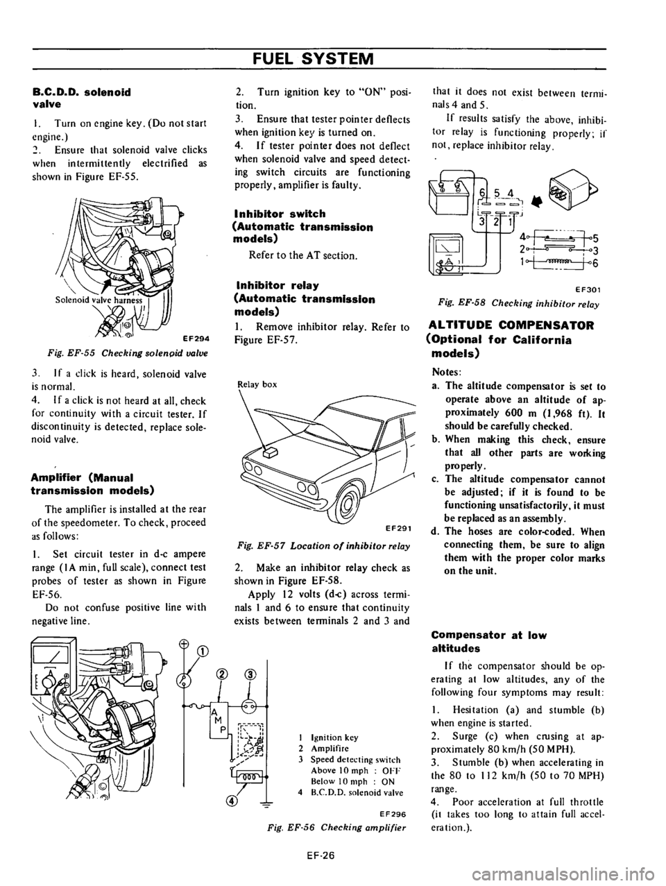DATSUN 610 1976 Service Manual DATSUN 610 1976 Service Manual