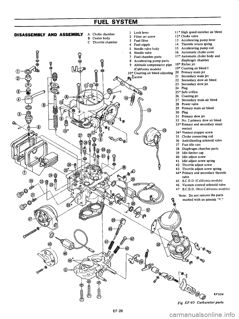 DATSUN 610 1976 Service Manual DATSUN 610 1976 Service Manual
