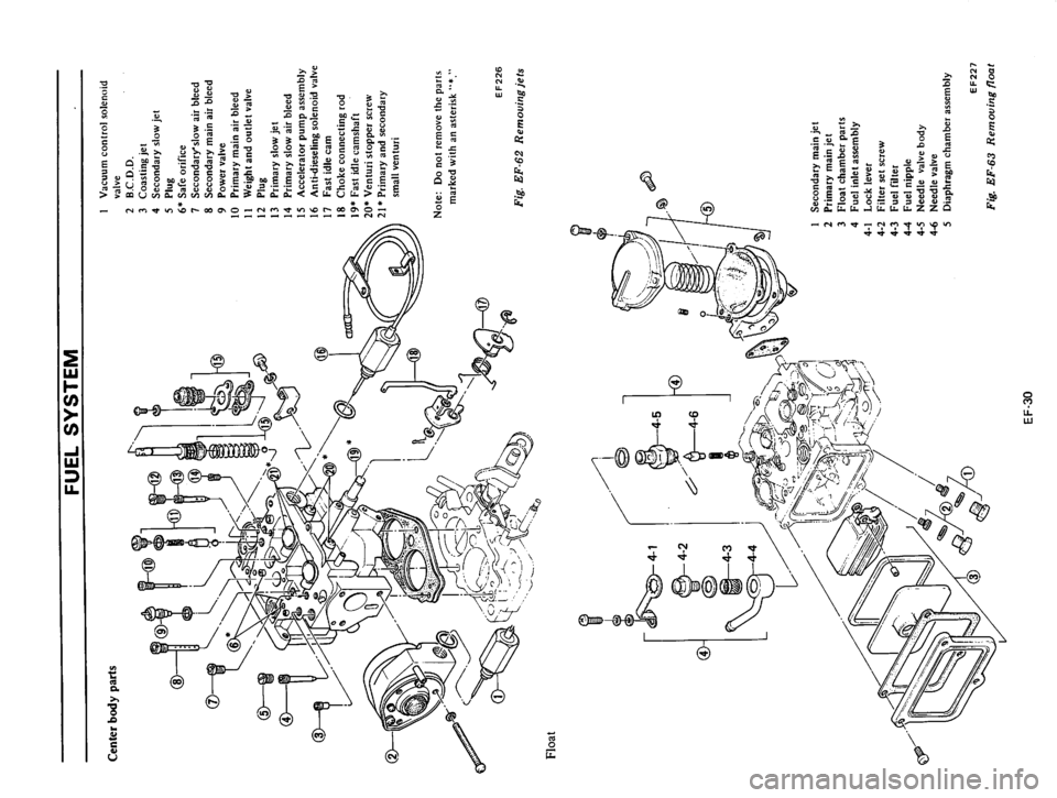 DATSUN 610 1976 Service Manual DATSUN 610 1976 Service Manual