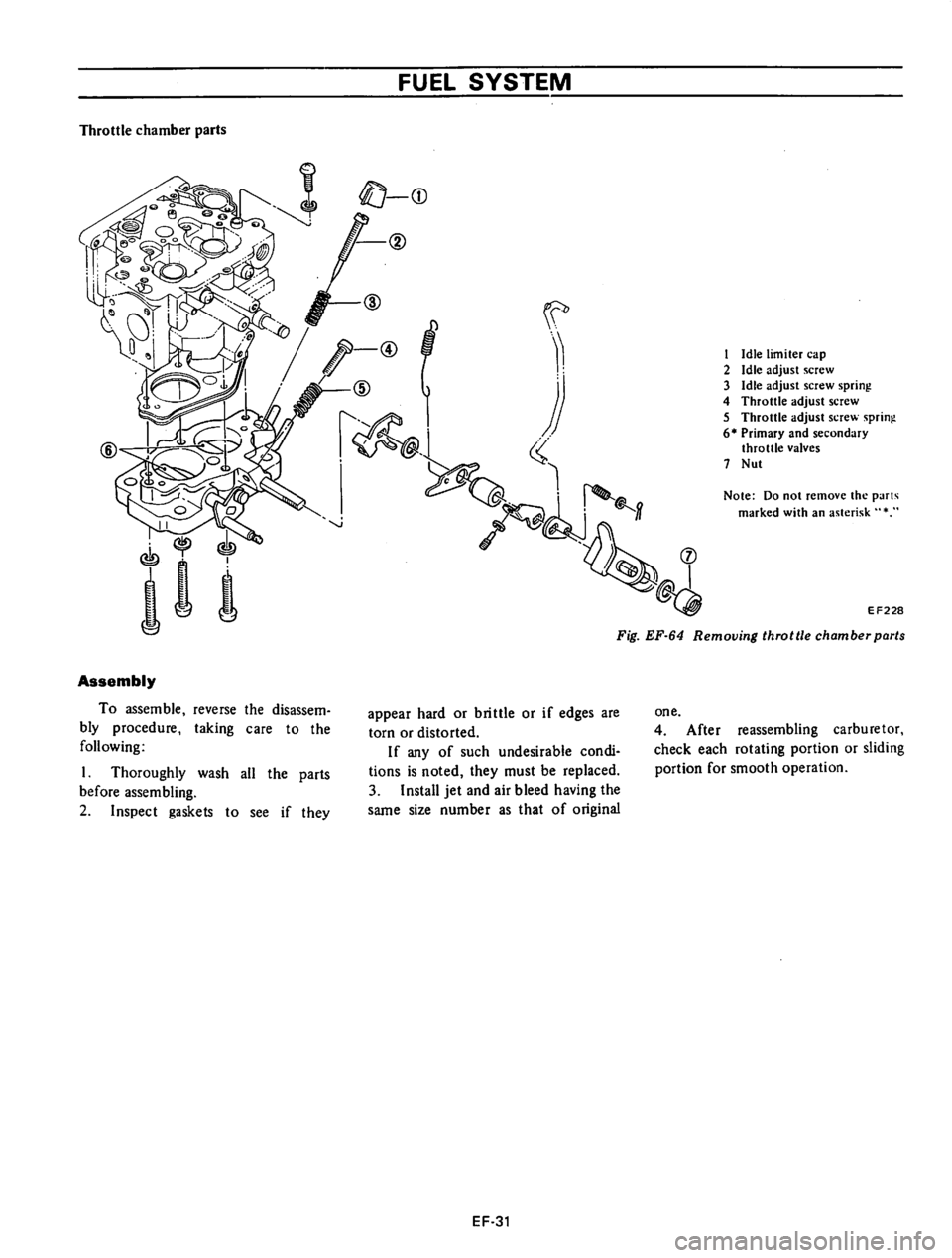 DATSUN 610 1976 Service Manual DATSUN 610 1976 Service Manual