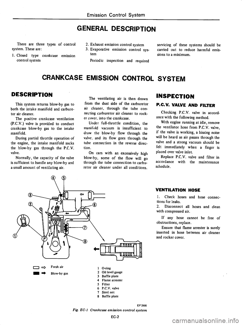 DATSUN 610 1976 Service Manual DATSUN 610 1976 Service Manual
