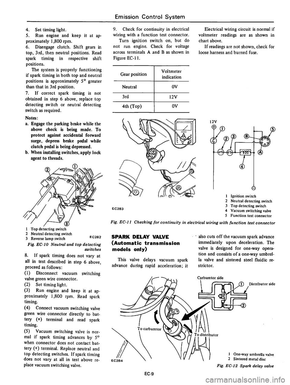 DATSUN 610 1976 Service Manual DATSUN 610 1976 Service Manual