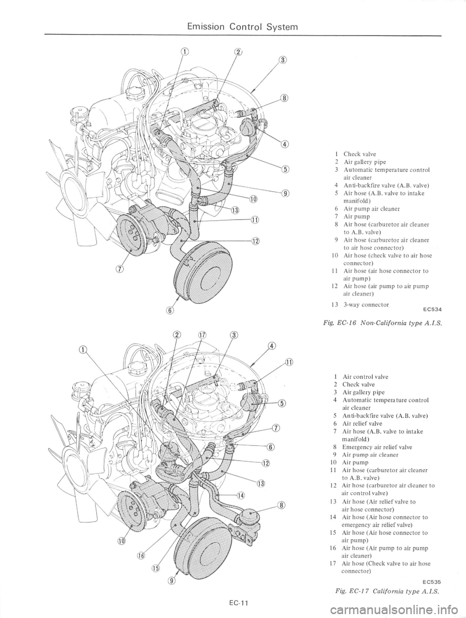 DATSUN 610 1976 Service Manual DATSUN 610 1976 Service Manual