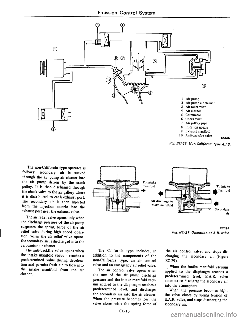 DATSUN 610 1976 Service Manual DATSUN 610 1976 Service Manual