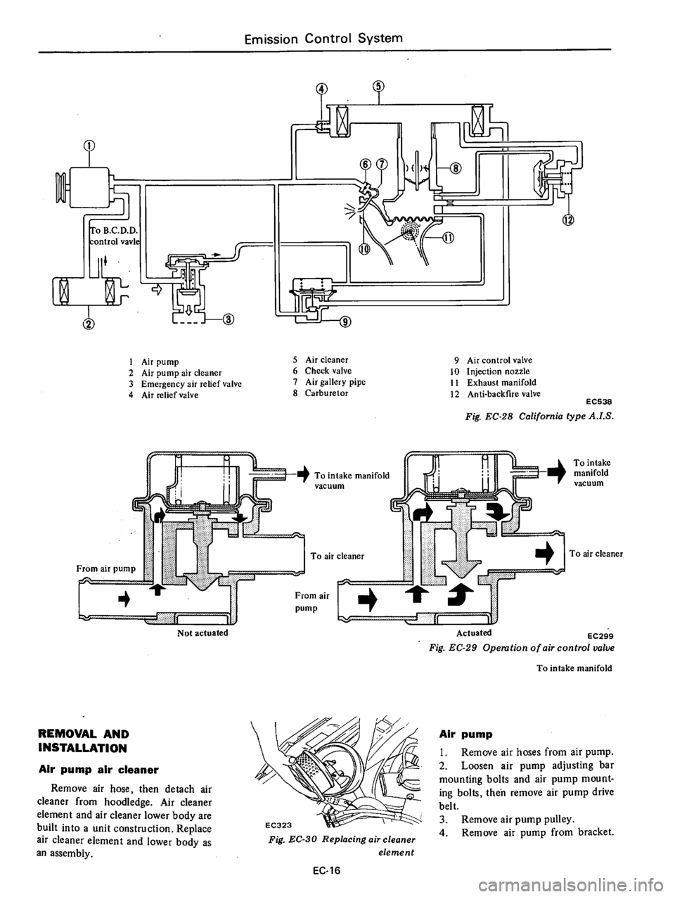 DATSUN 610 1976 Service Manual DATSUN 610 1976 Service Manual